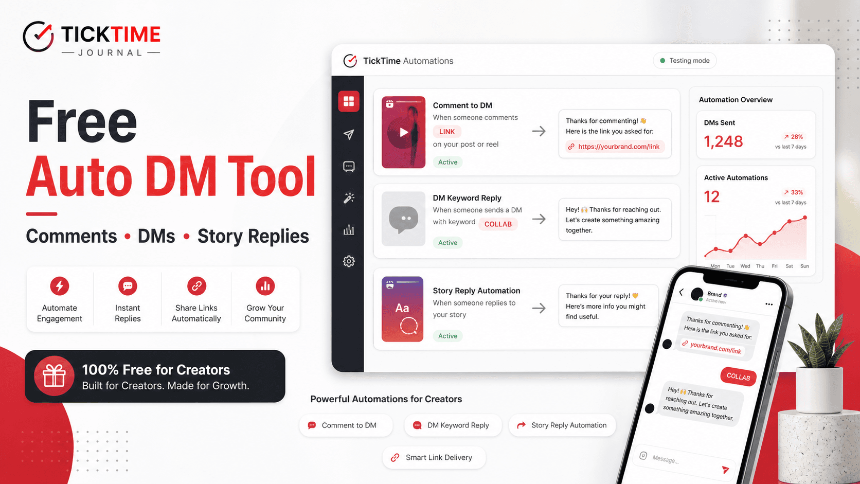 Free Auto DM Tool for Instagram Creators: Reply to Comments, DMs, and Story Replies Automatically