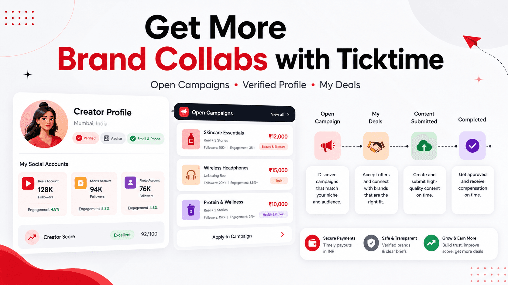 How to use Ticktime to get brand collabs?