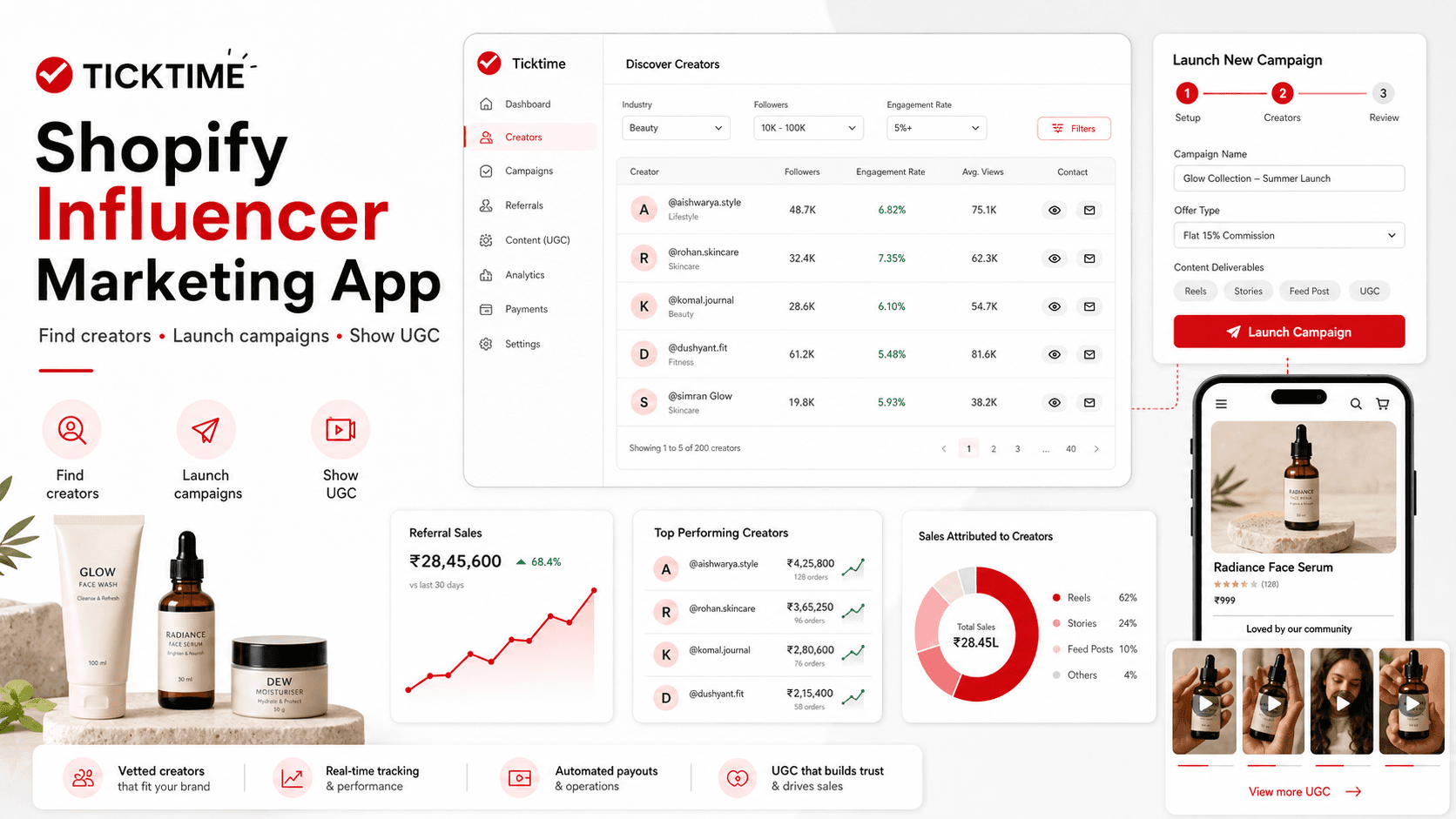 Shopify Influencer Marketing App for D2C Brands: How Ticktime Helps You Find Creators, Launch Campaigns, and Track UGC
